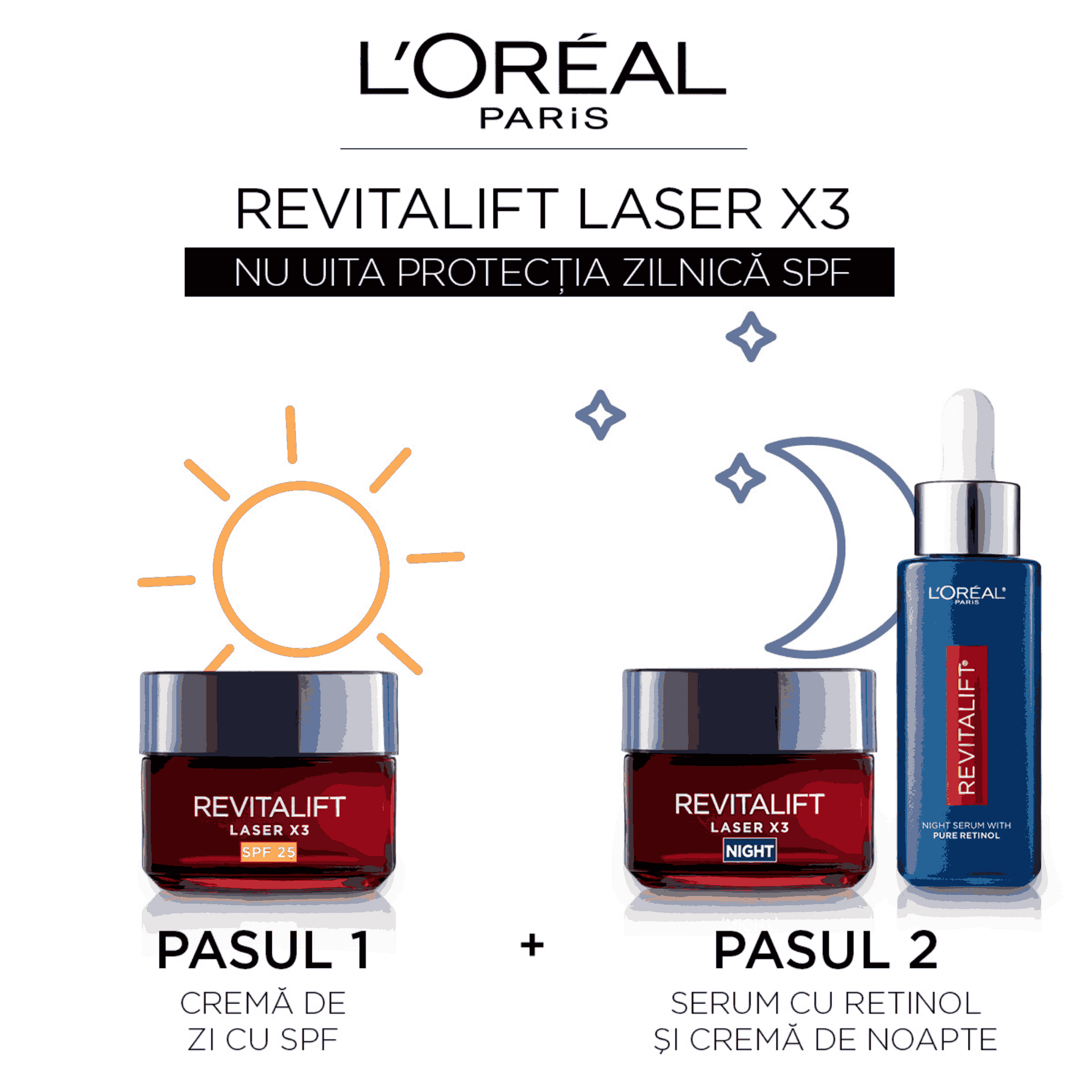 ser antirid retinol revitalift laser utilizare